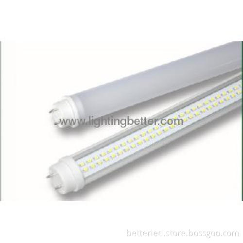 BETTER LED LIMITED T8 LED tube with high quality,high lumens